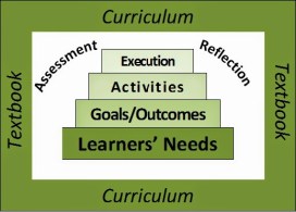 969ef-huff2b262bpuff2bdiagram