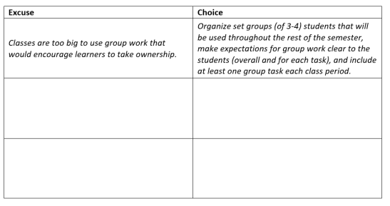 Taking Control of Excuses